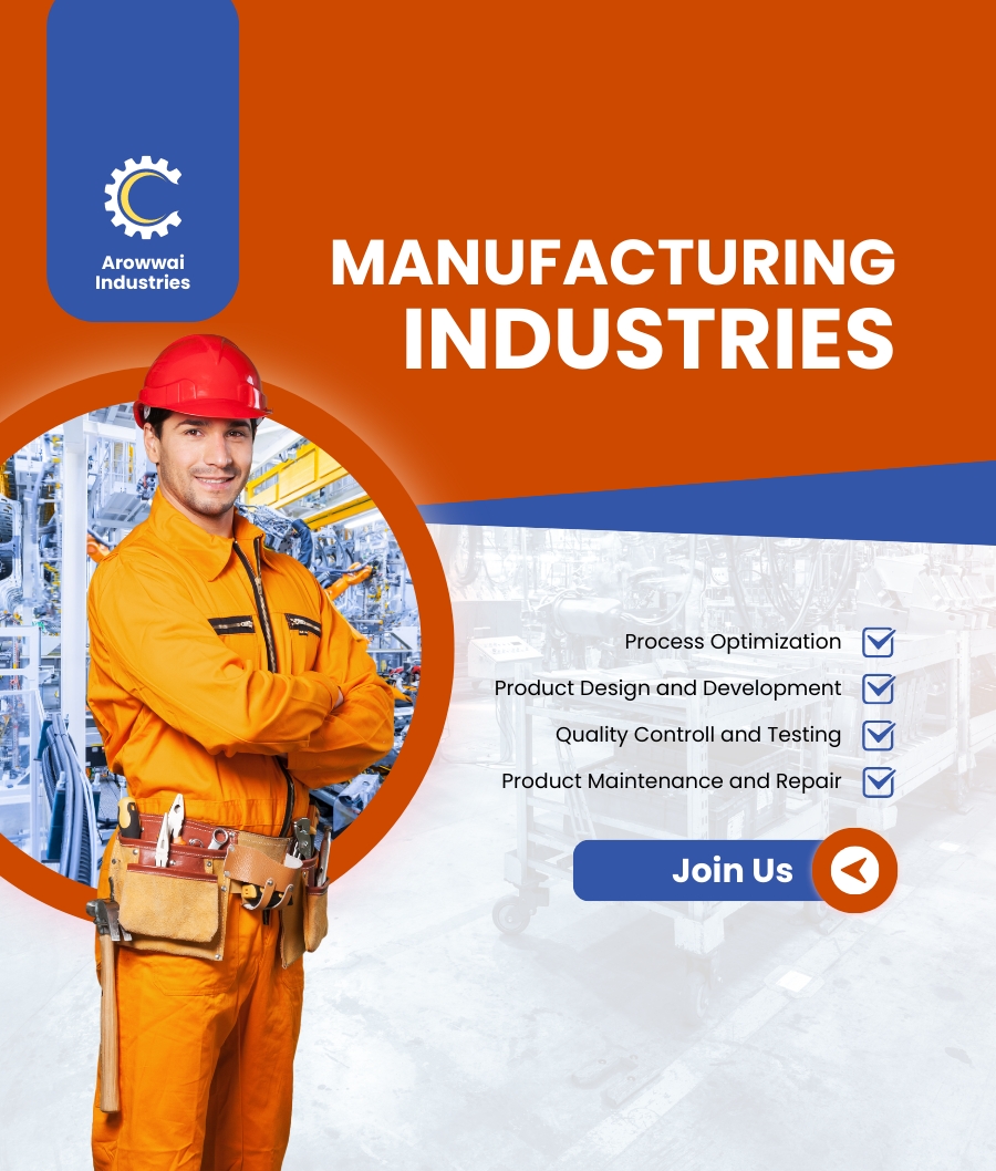 Manufacturing Industries