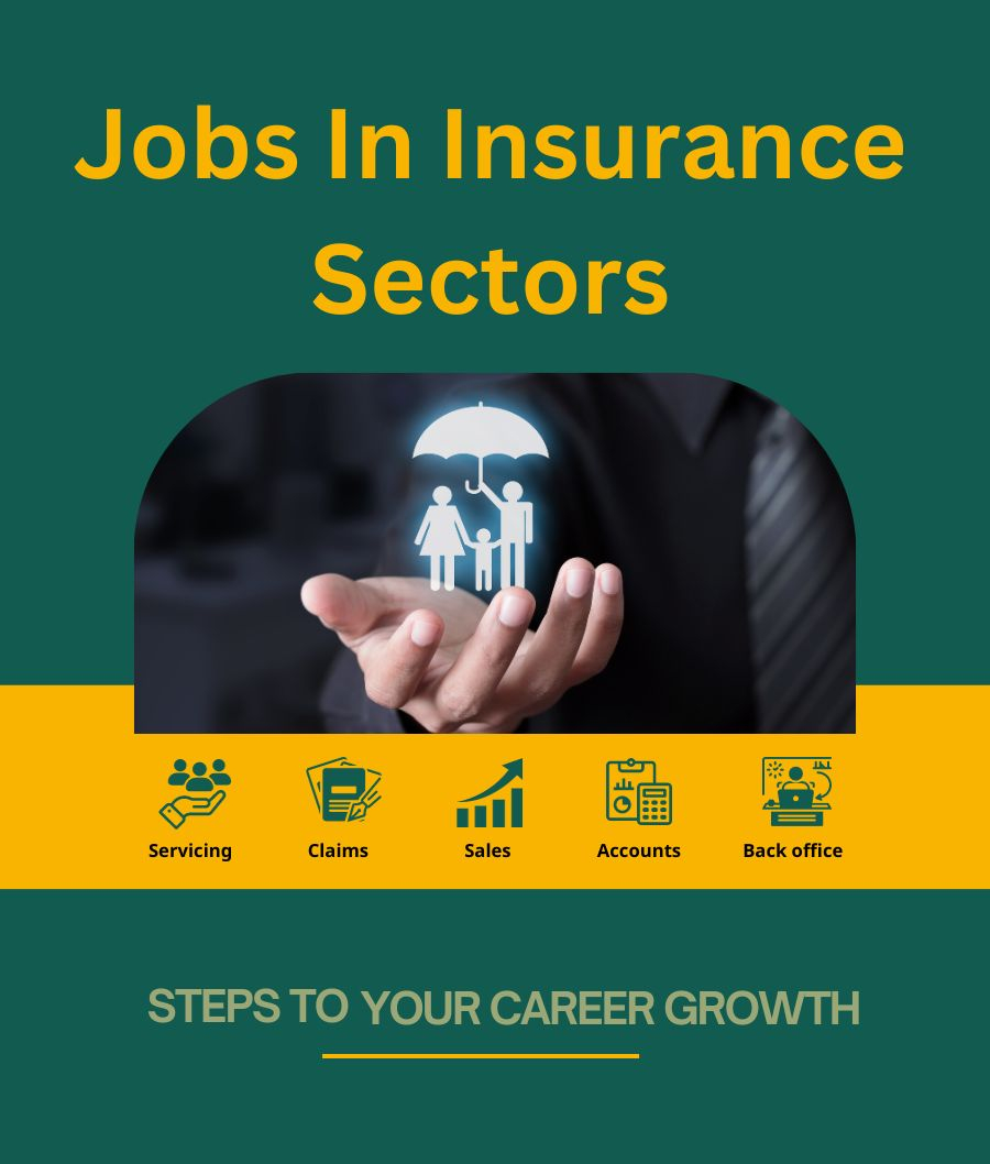 Insurance Industries